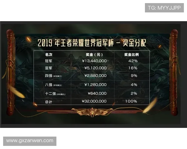 王者荣耀电竞比分网全面解析赛事数据与实时战况指南专业分析平台推荐